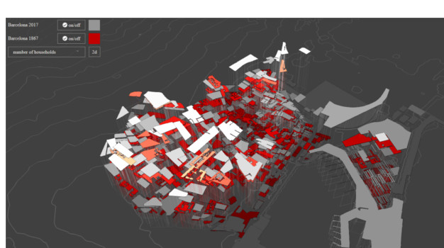 General Theory Of Urbanization