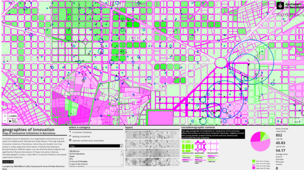 Geographies Of Innovation