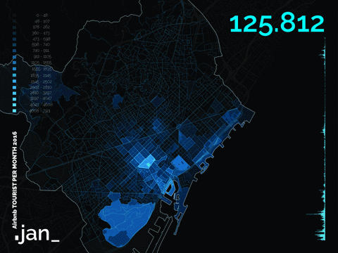 HOME SHARING URBAN MANAGEMENT: BARCELONA