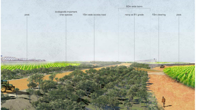 Model Agribusiness Cities For The 21st Century